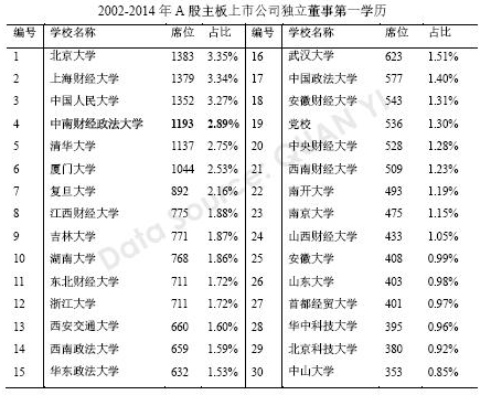 我院2016年第一期“学术午餐会”圆满落幕